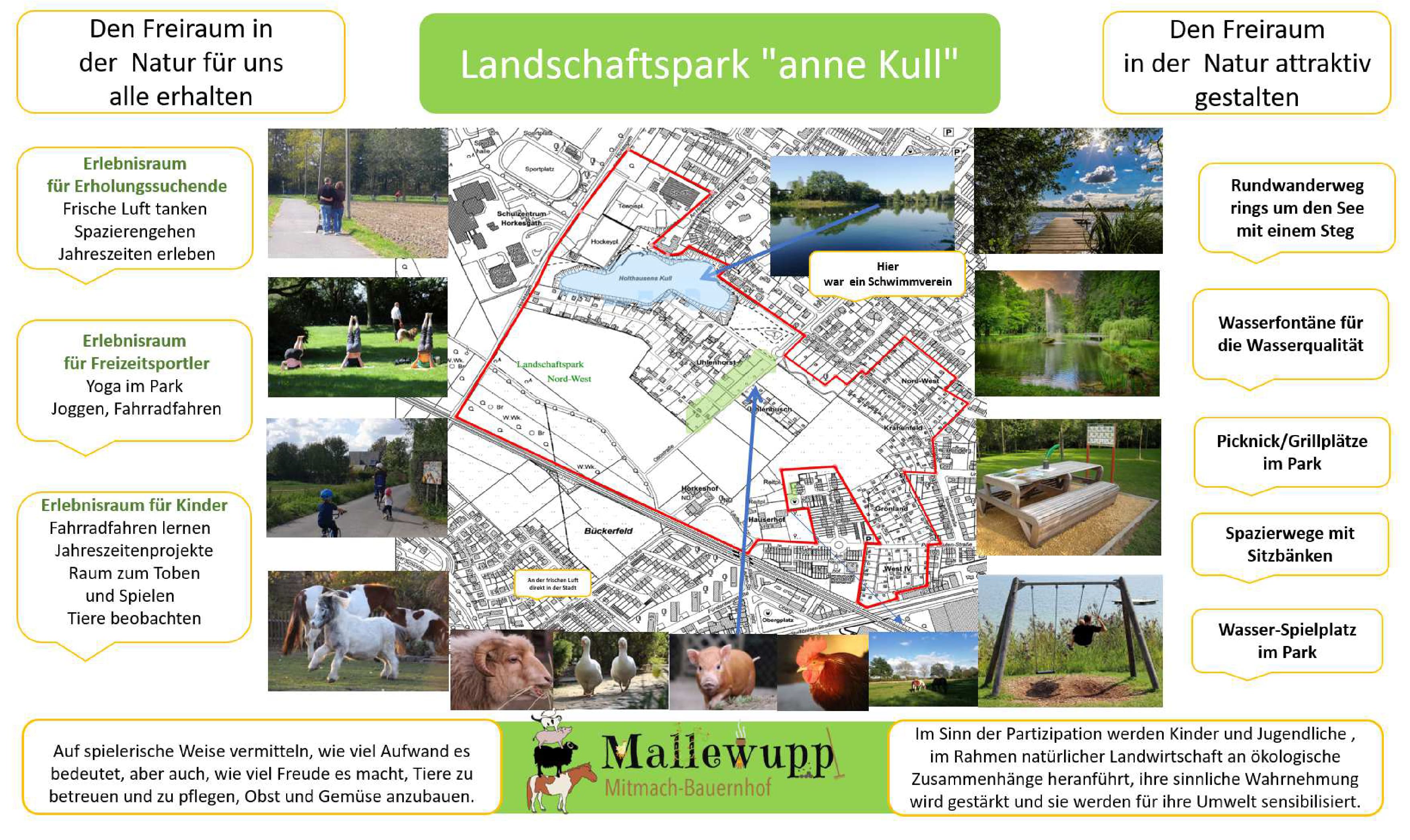 Landschaftspark anne Kull